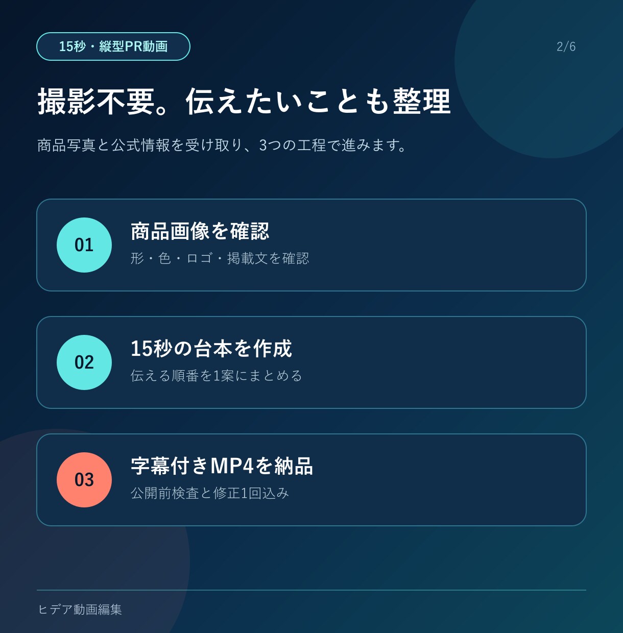 商品画像1枚から15秒の商品PR動画を制作します 撮影不要｜台本・字幕・修正1回まで6,000円 イメージ2