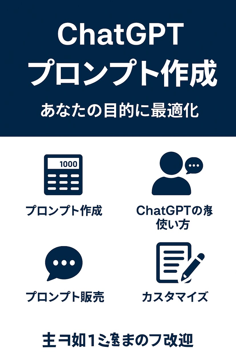 AIプロンプトを完全カスタム作成します あなたの目的に最適化したAI設定を作成します イメージ2