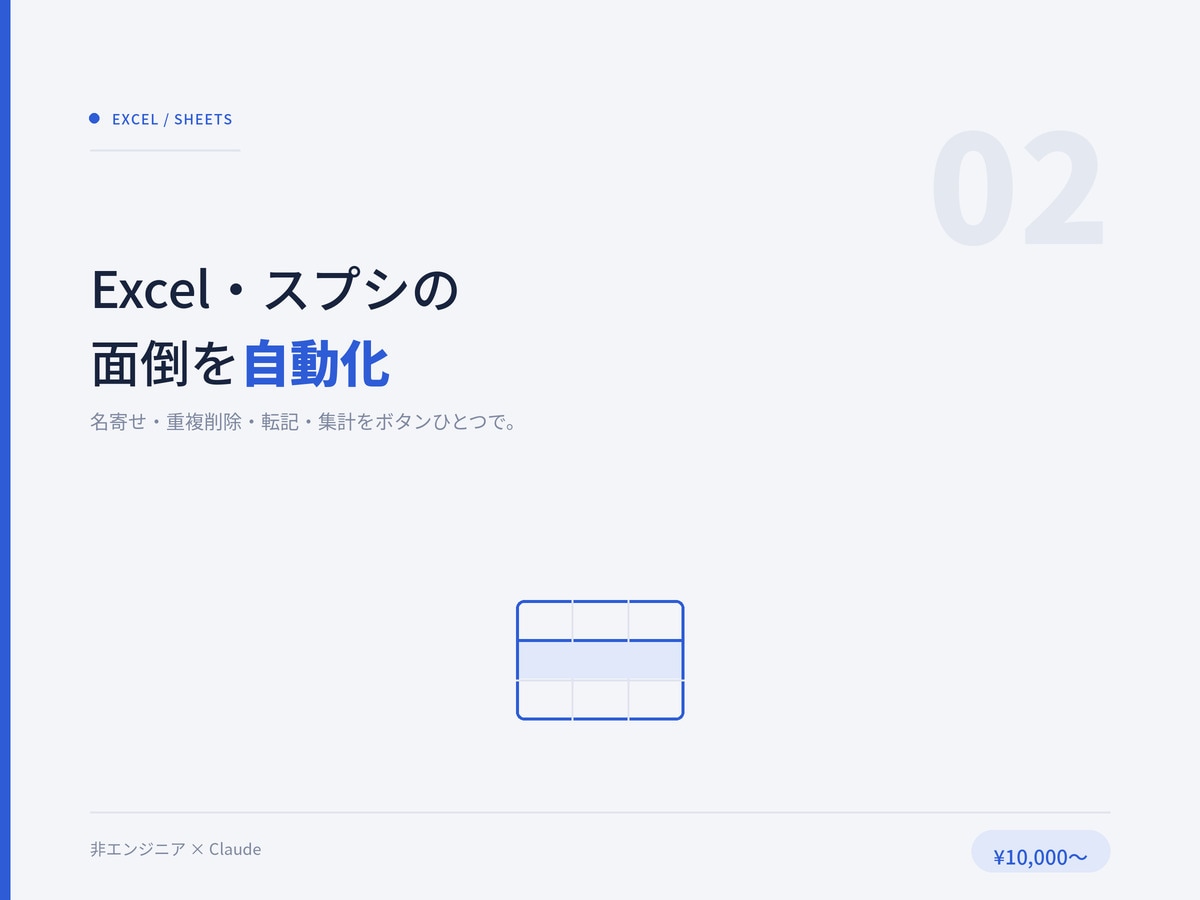 Excel・スプシの面倒な作業を自動化します 名寄せ・重複削除・転記・集計をボタンひとつで終わらせる イメージ1