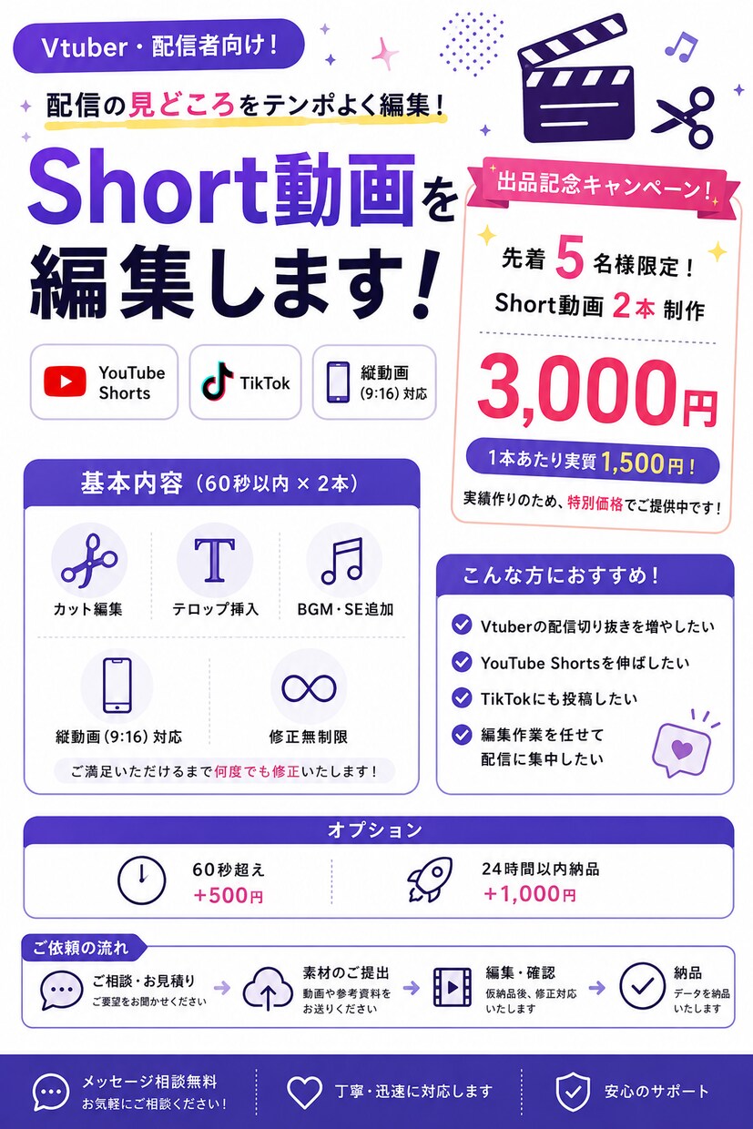 Vtuberさん向け切り抜き動画を2本制作ます 2本3,000円でShort動画を制作します イメージ1