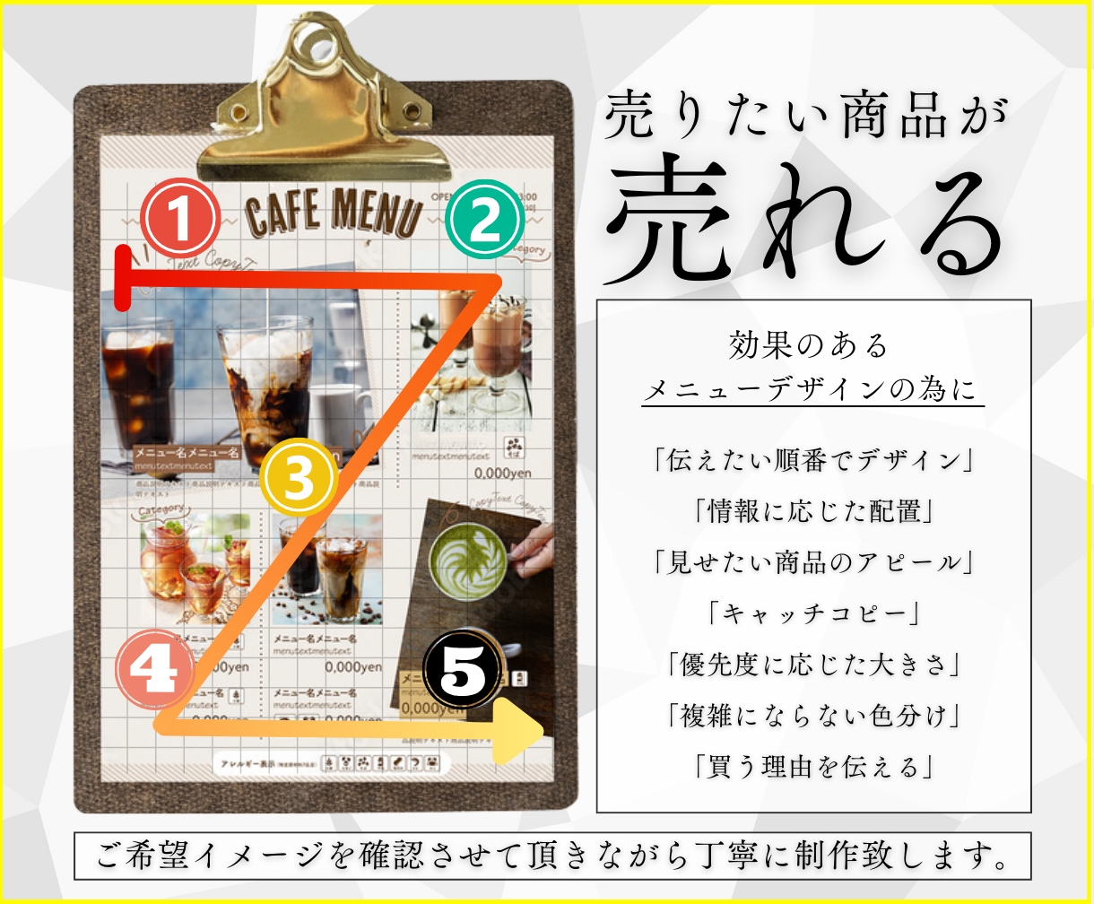 デザインだけじゃない！伝わるメニュー制作致します 結果が変わる。飲食店の為の戦略的メニュー。 イメージ4