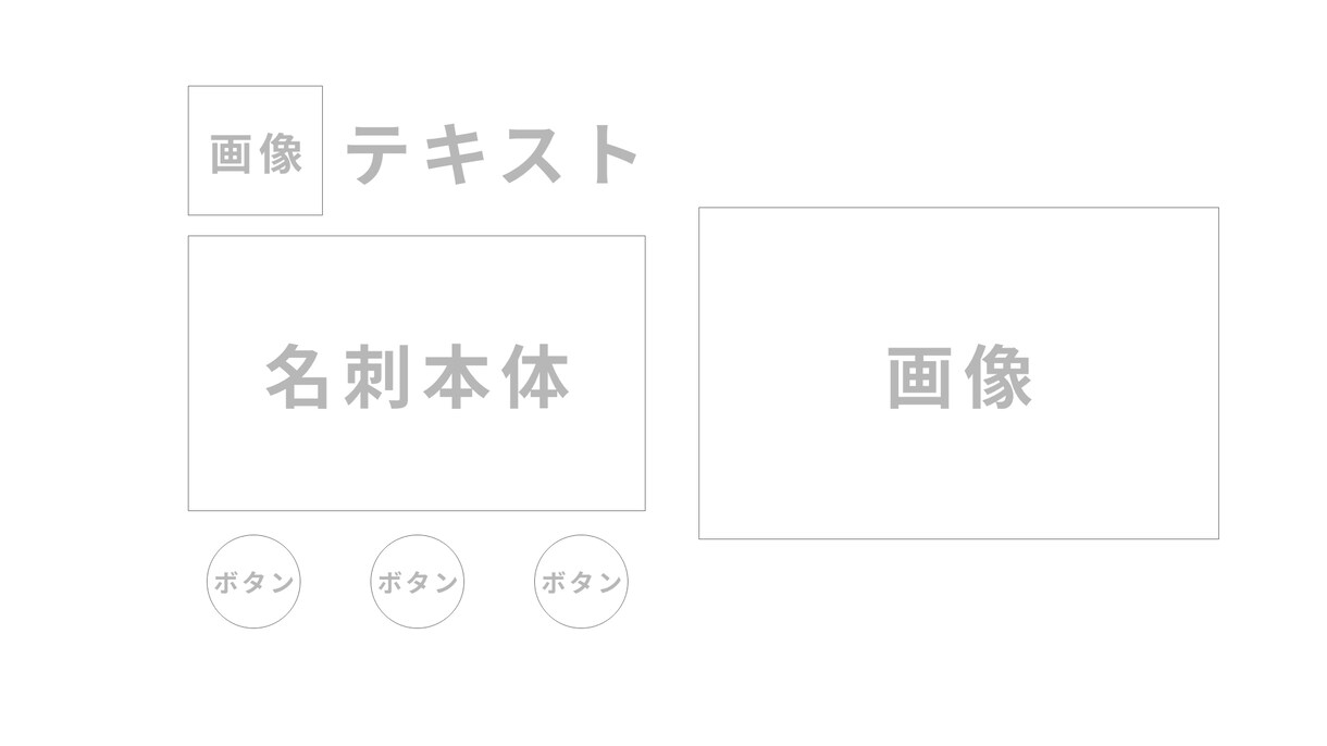 最新技術を駆使してあなたの名刺をARにします 交換して終わり、にならない名刺にアップグレードしませんか？ イメージ3
