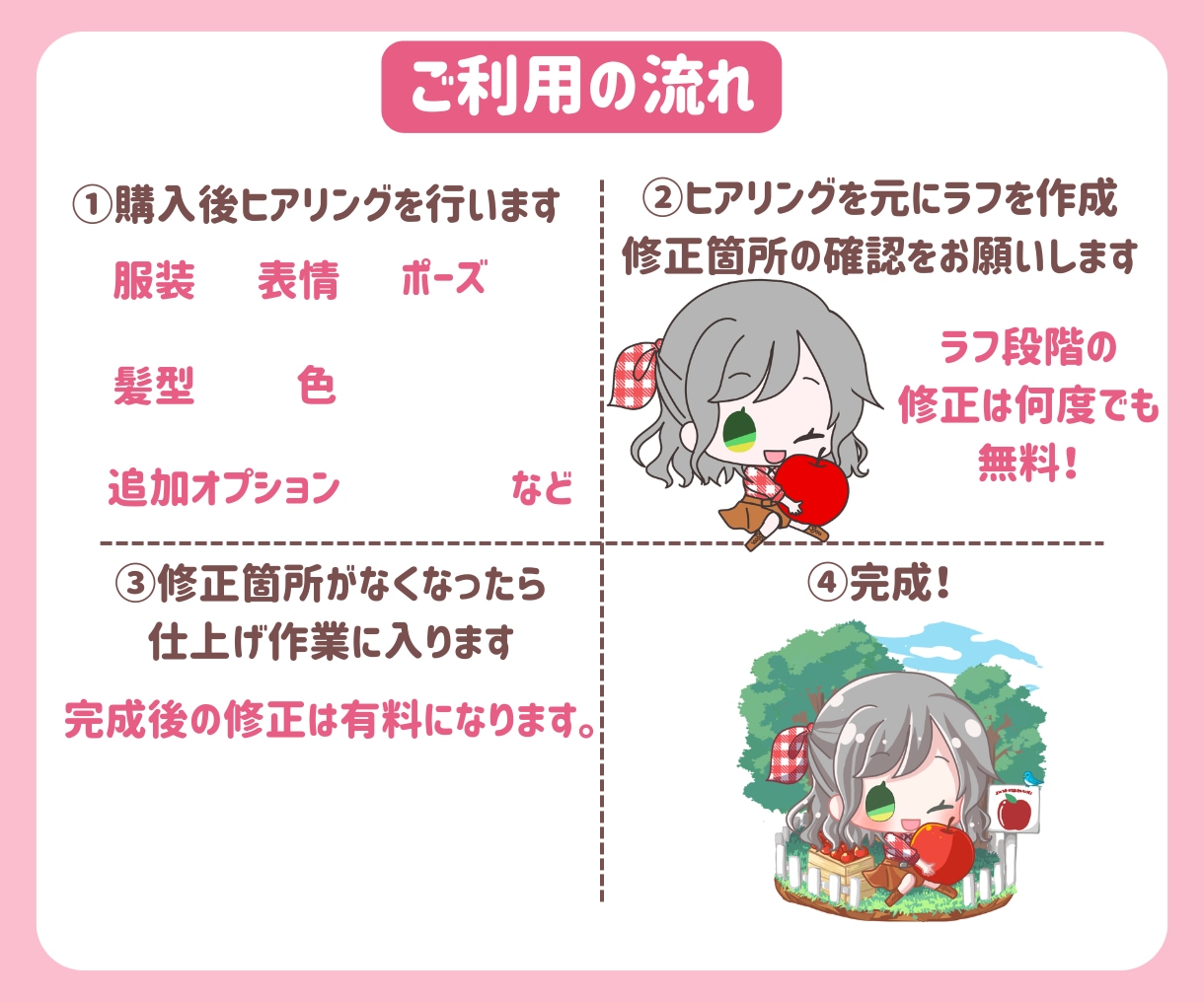 ポップで可愛い！ミニキャライラストお描きします アイコン、動画配信の素材、プレゼントなど様々な用途に！ イメージ2