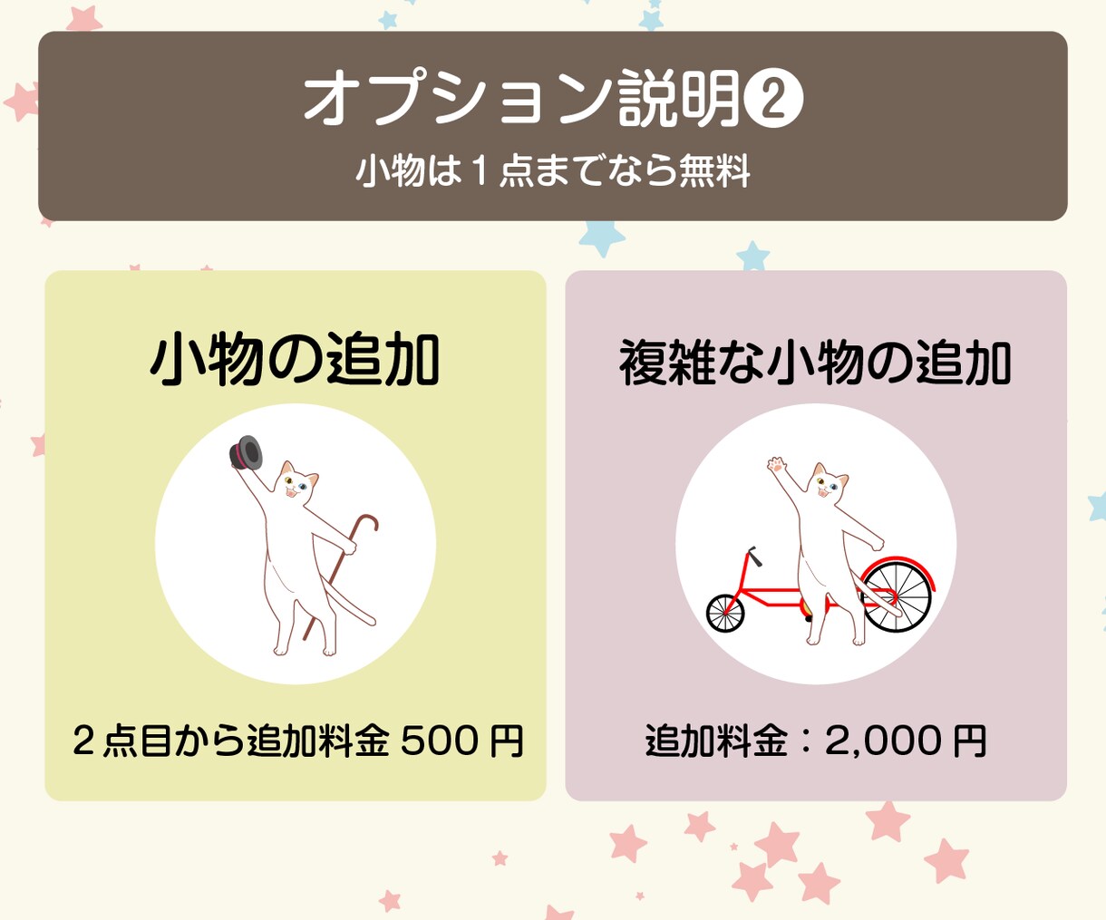 あなたのお顔を猫ちゃんイラスト化します あなただけのオリジナルアイコンはいかがですか♪ イメージ3