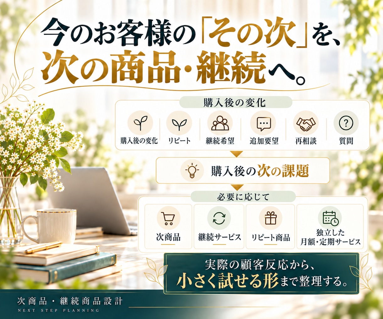 販売実績のある女性起業家の次商品・継続を設計します 今のお客様の「その次」を、実際の顧客反応から設計 イメージ8