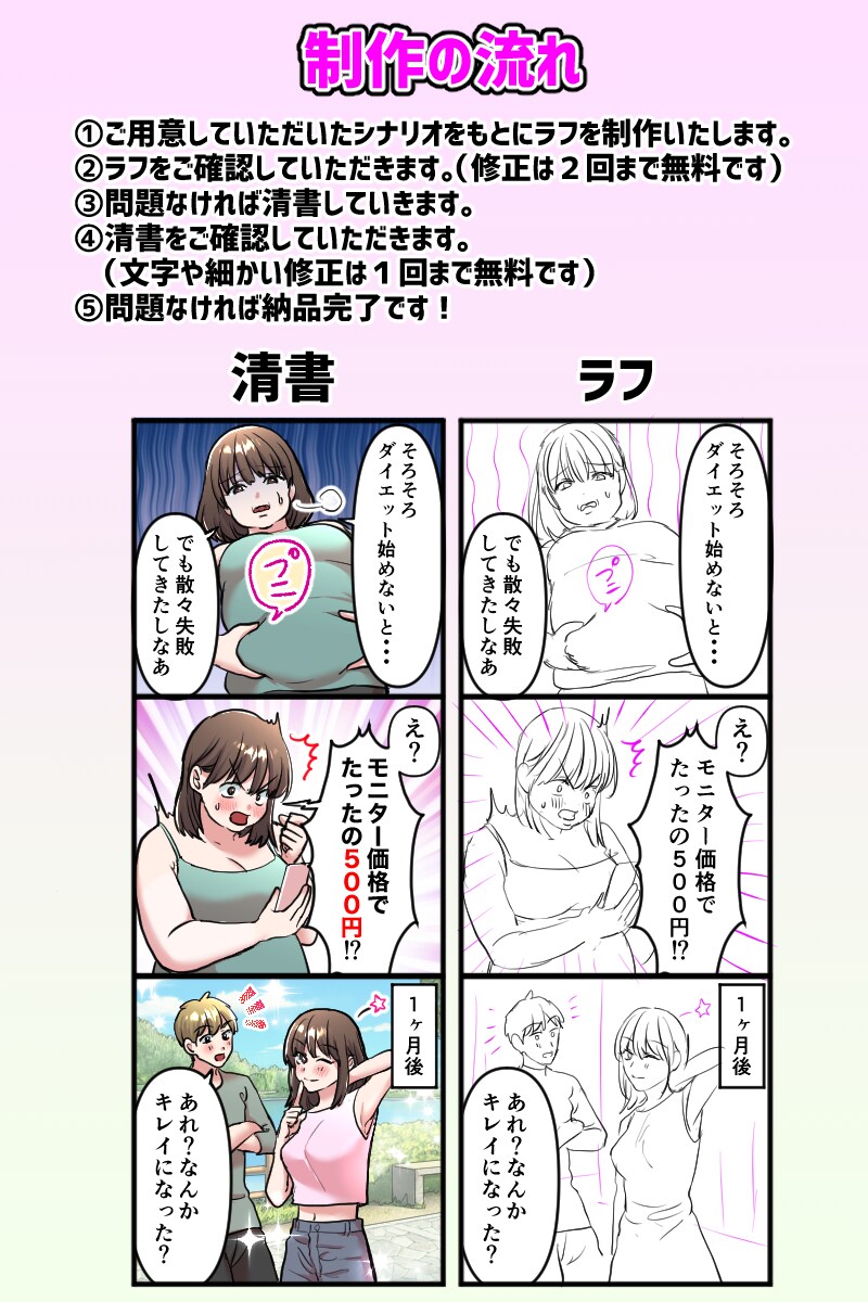 商用利用OK⭐︎高クオリティの漫画描きます 老若男女のターゲットに向けて幅広く対応いたします！ イメージ4