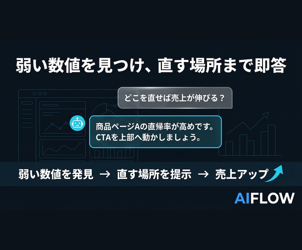自然言語でサイト改善できるデータ分析基盤構築します 【GA4×BigQuery×AI】対応！ イメージ3