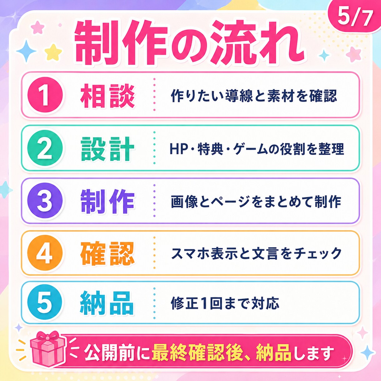 配信者さんの活動導線まるごと制作しますます HP・特典・ゲームまでまとめて整えます イメージ5