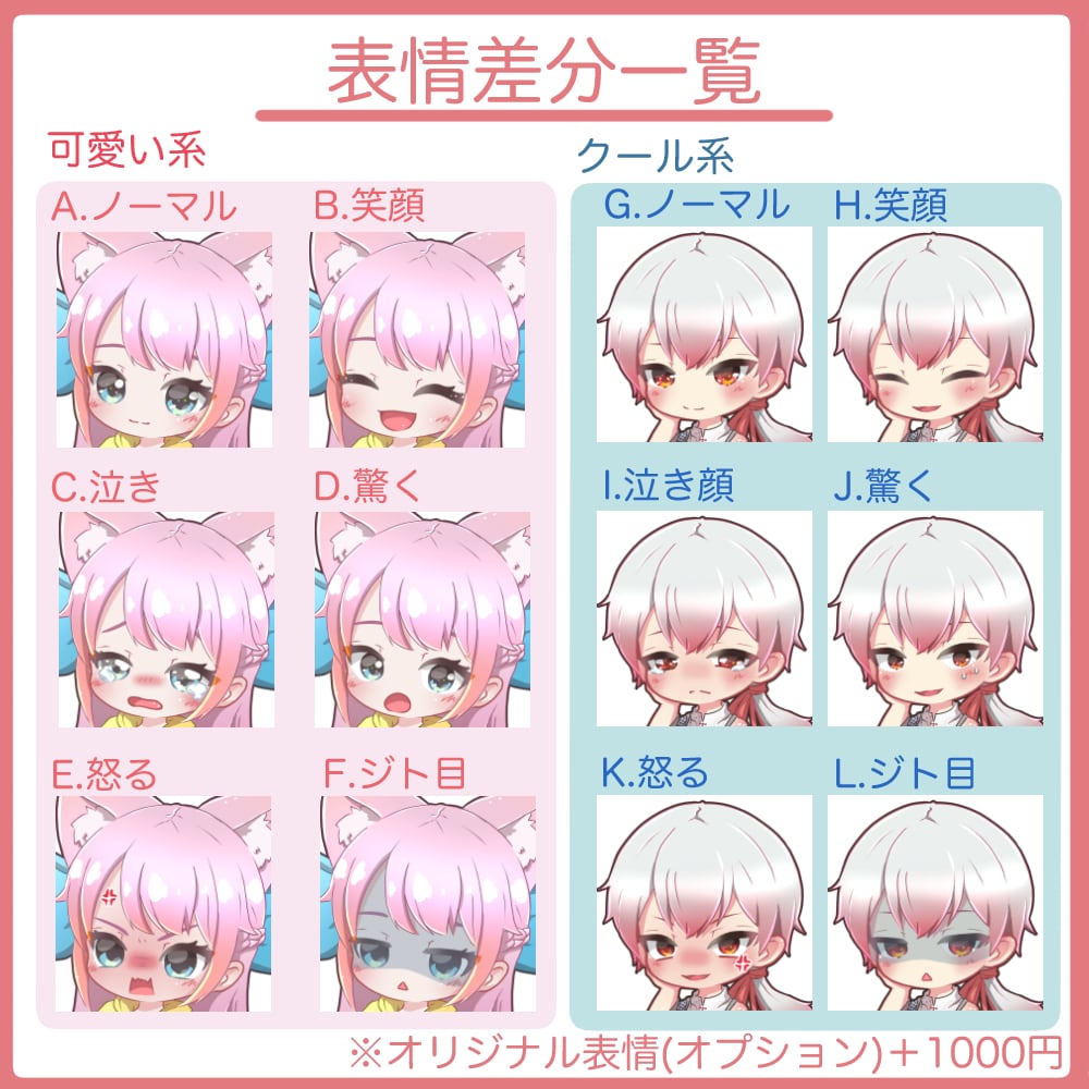 かわいいSDイラスト、ミニキャラ、イラスト描きます SNSアイコン、グッズ制作、サムネイルに！ イメージ5