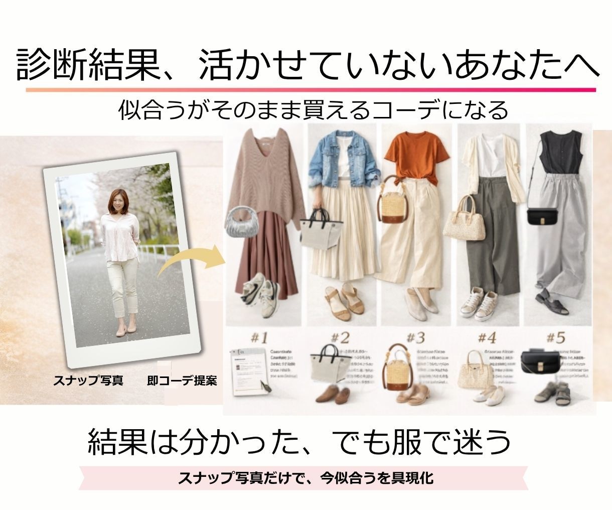 診断結果、いまいち活かせない★解消します スナップ写真だけで今、最適な診断結果の活用法│コーデがわかる イメージ1