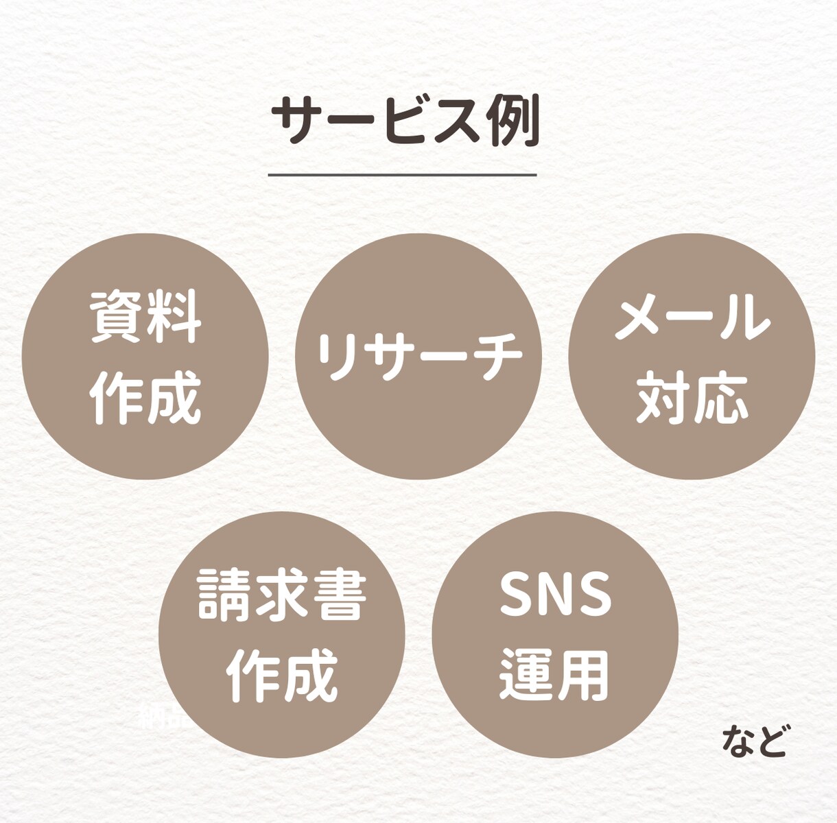 2H～OK◎事務業務をサポートいたします アウトソーシング可能な業務、あなた専用の秘書にお任せください イメージ2