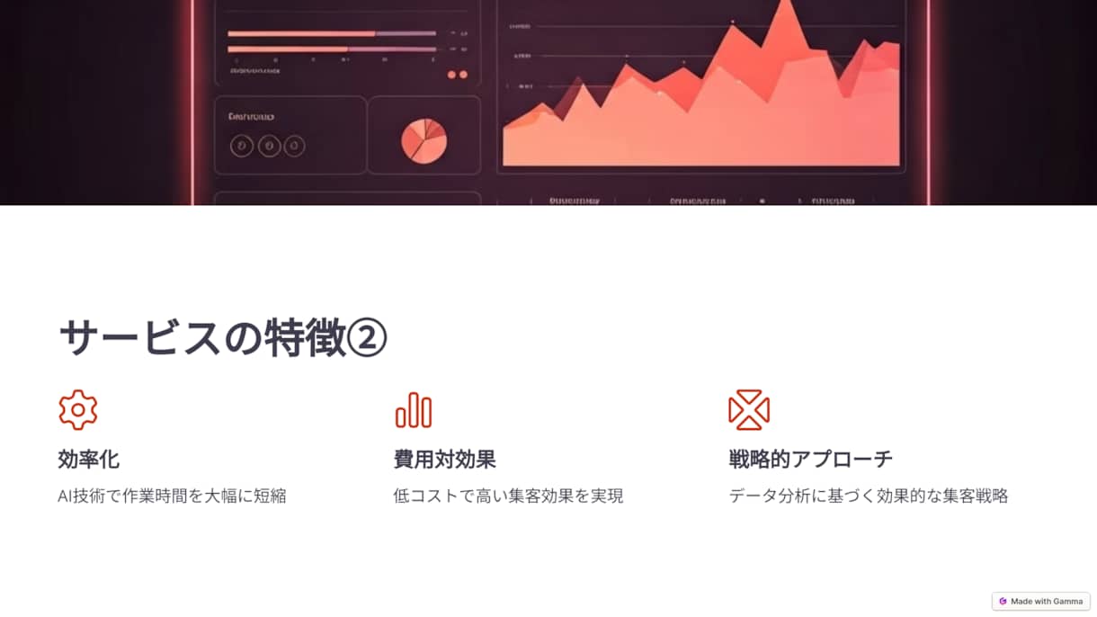 結果が伴う「Webコンテンツ」を作成します 広告と共にWebメディアを成長させませんか？ イメージ6
