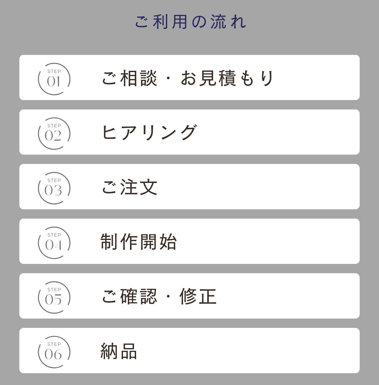 クリック率アップ！現役WEBデザイナーが制作します 魅せる×伝わるデザイン｜WEB画像で戦略的にビジネスを加速！ イメージ2