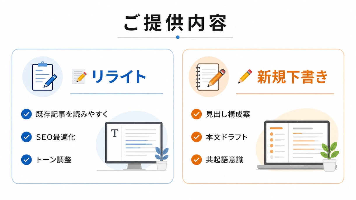 SEO記事をAI×人手で高品質リライトします 不自然さ・事実誤認を修正、SEO最適化で読みやすさUP↑ イメージ2