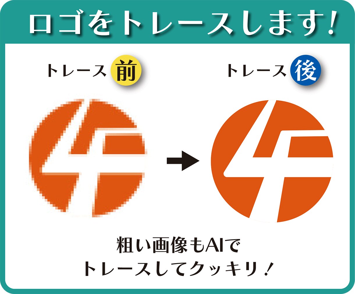 写真やロゴをトレースしてベクターデータ化します 即日納品可能！高品質な印刷用ベクターデータを作成いたします！ イメージ3