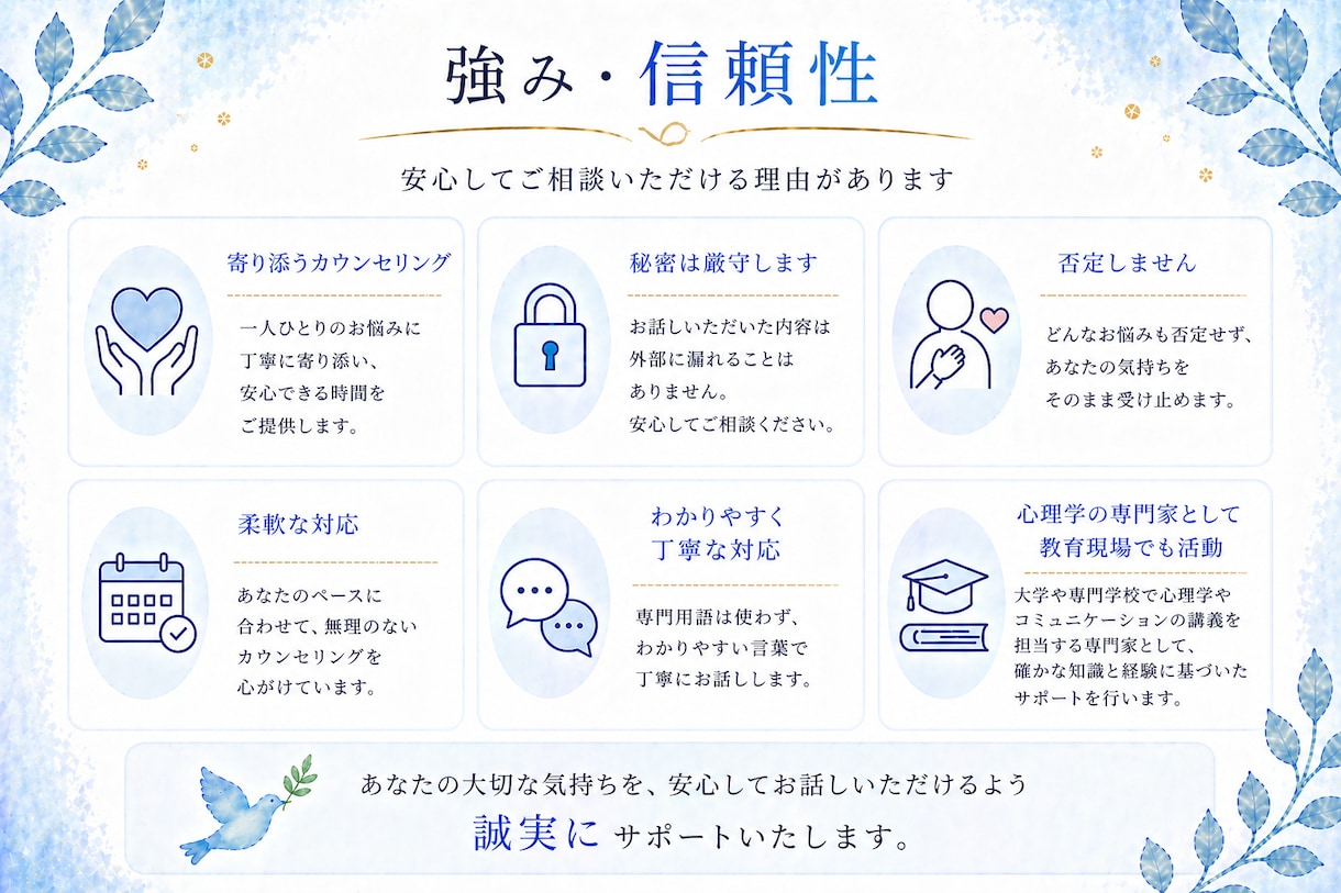 あなたのモヤモヤを言語化し頭を整理しますます うまく言葉にできないお悩みでも大丈夫です イメージ9