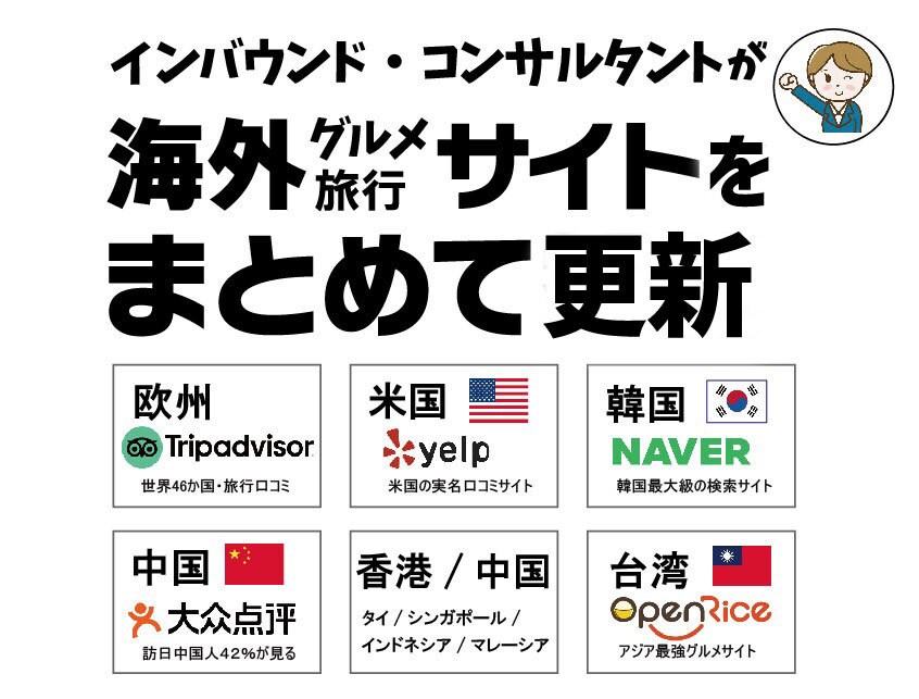 まとめて海外WEBサイト掲載／プランを更新します 弊社でご購入されたお客様のみ利用できる「安心サポートプラン」 イメージ1