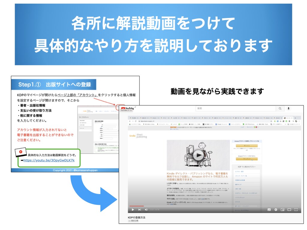 電子書籍の『出版マニュアルPDF』差し上げます お客が引き寄せられる『売れやすい電子書籍』が作りたい方へ イメージ4
