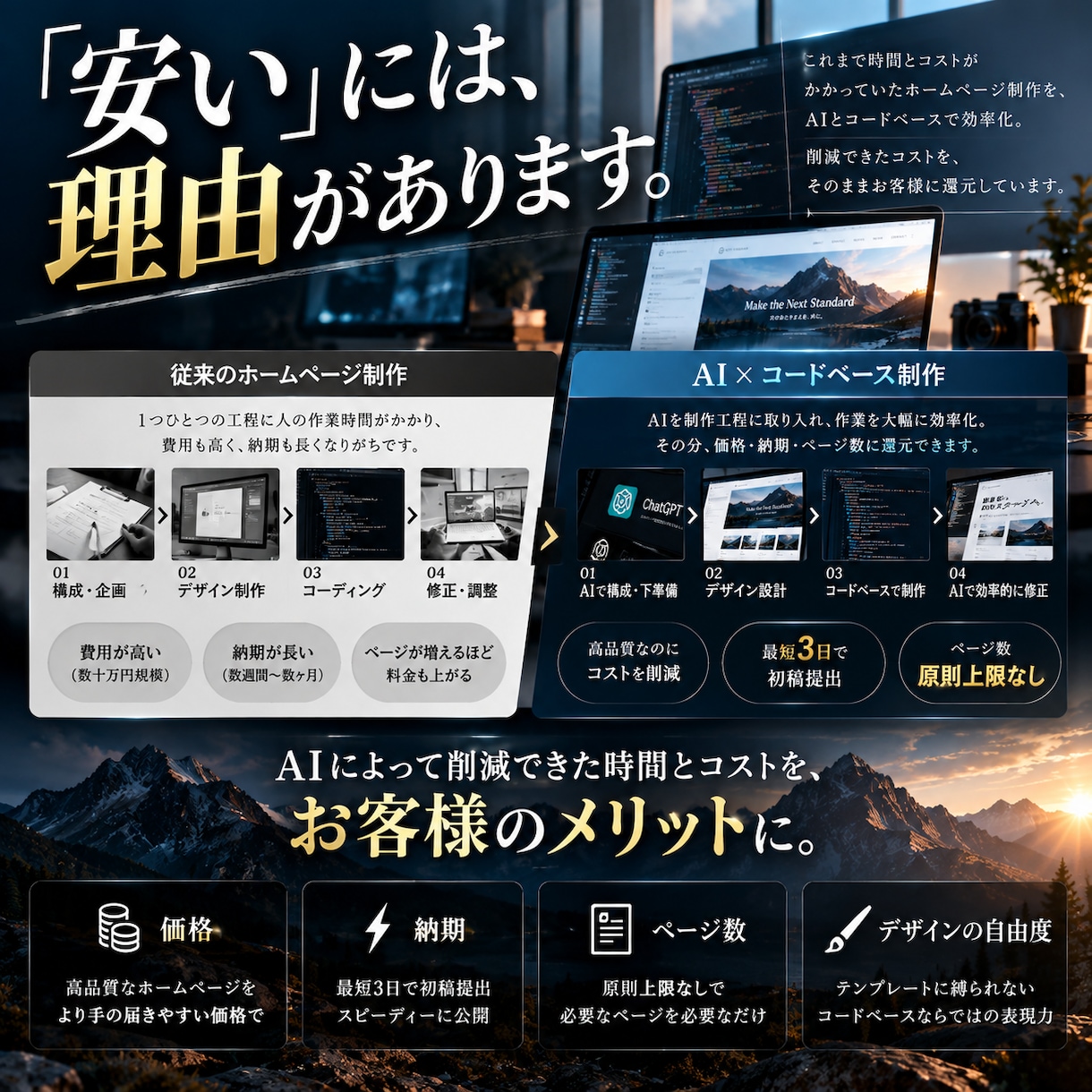 テンプレート不使用完全オーダーメイドHP制作します 事業と一緒に育てられるWebサイトをコードで制作！ イメージ2