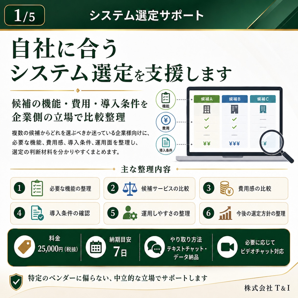 自社に合うシステム選定を支援します 候補の機能・費用・導入条件を企業側の立場で比較整理 イメージ1