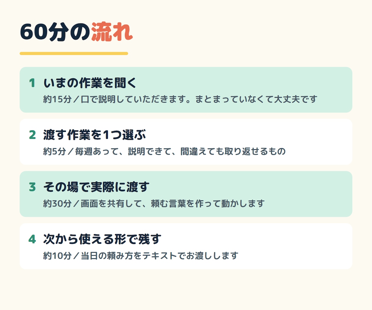 くり返しの作業をClaude Codeに渡します 非エンジニア歓迎｜60分で1つ、動くところまで一緒に イメージ3
