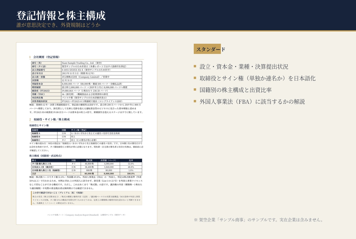 タイ企業の信用調査 財務を日本語で分析します 会計実務者がタイ語の原資料を分析。書面調査（実地確認なし） イメージ4