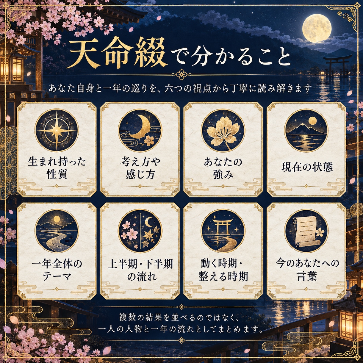 6つの占術で本質と一年を総合鑑定します 六つの巡りを重ね、あなた自身と一年を一つの鑑定へ イメージ2