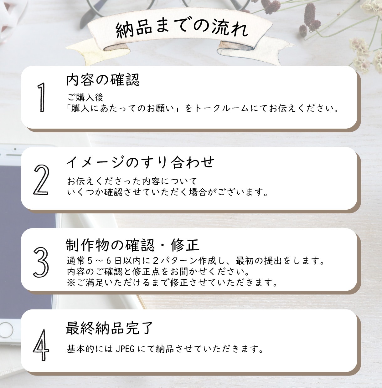 バナー、商品画像、ヘッダー他画像制作致します ★2案提案★デザインで集客をサポートします！ イメージ2