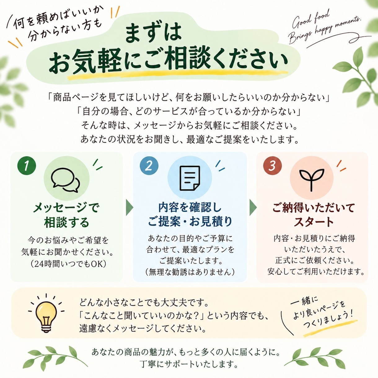 食品専門｜魅力が伝わる商品ページをご提案します 商品の魅力は、そのままに。伝わる形へ整えます。 イメージ9
