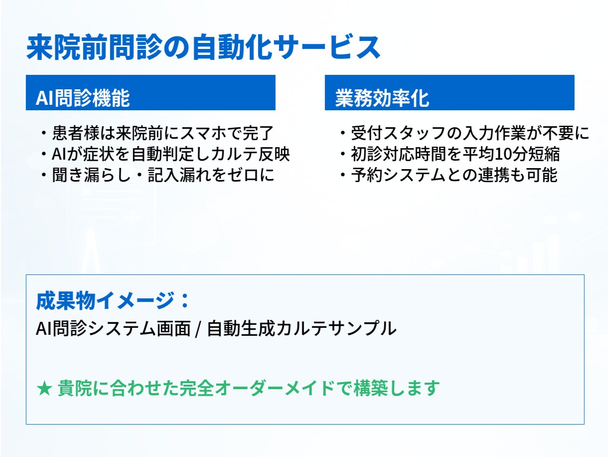 整骨院　AI問診作成　症状自動判定します 来院前問診をAIで整理し受付業務を効率化 イメージ2