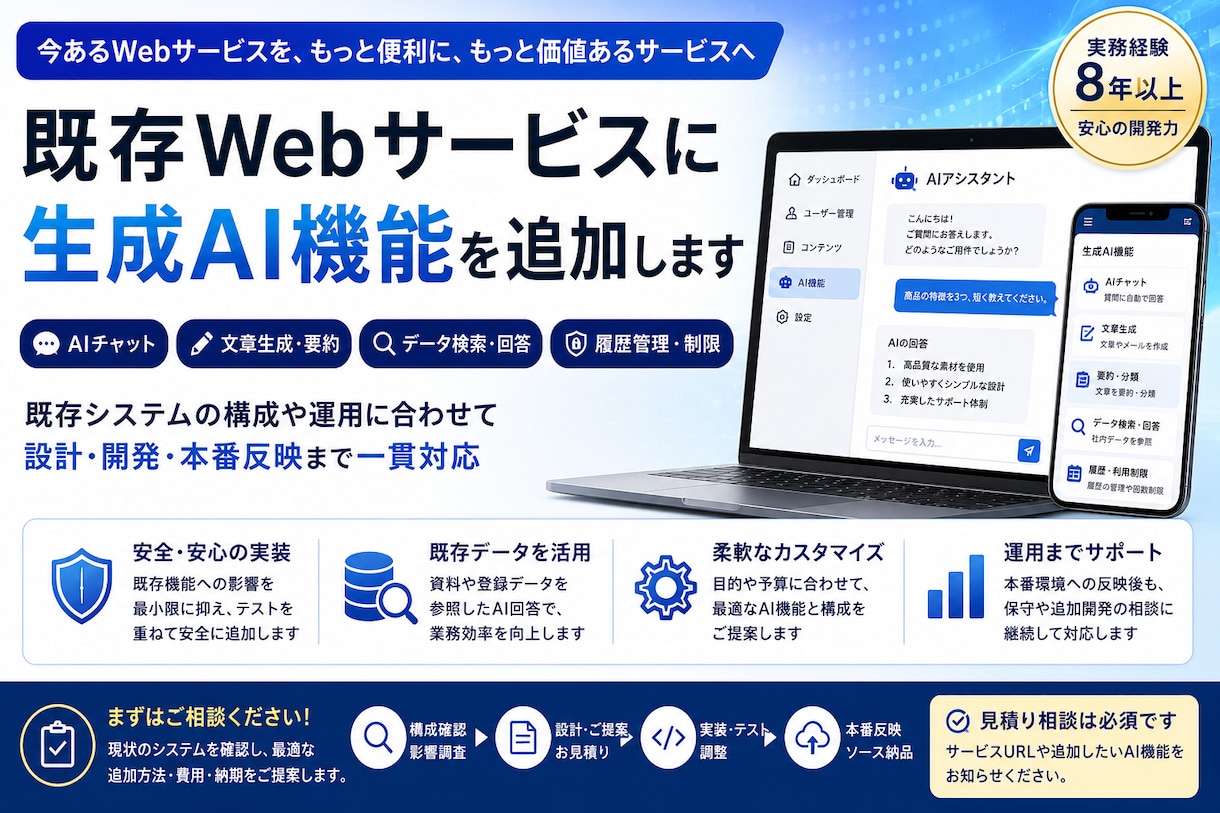 既存Webサービスに生成AI機能を追加します AIチャット・文章生成・要約・データ検索を既存システムへ実装 イメージ1