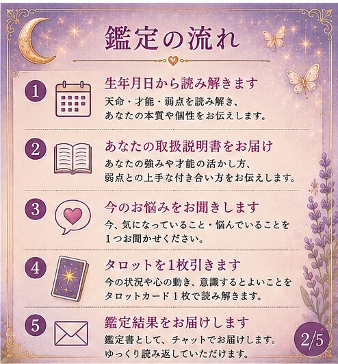 生年月日×愛の天命タロットで読み解きますます 天命・才能・弱点と今のお悩みを1枚引きで読み解きます イメージ2