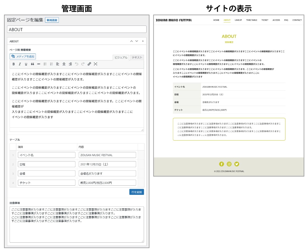 イベントホームページをWordPressで作ります イベント/セミナー/ワークショップに最適なワードプレスサイト イメージ4