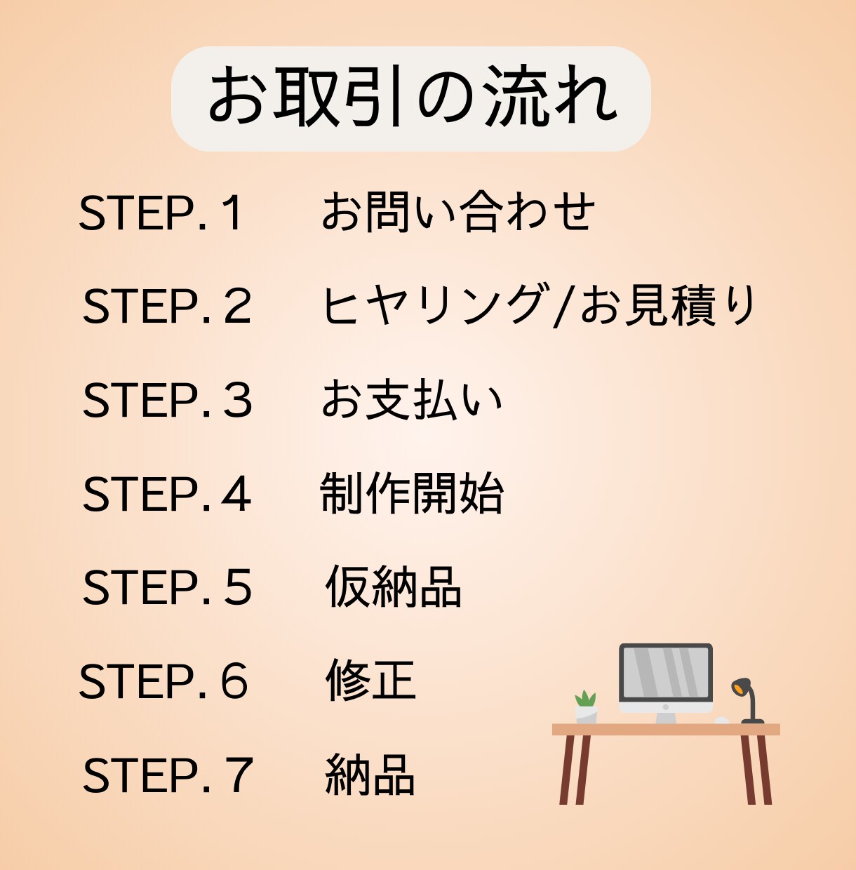 YouTubeの動画編集・サムネイル作成いたします イメージに合わせた動画・サムネイルを作成いたします!! イメージ2