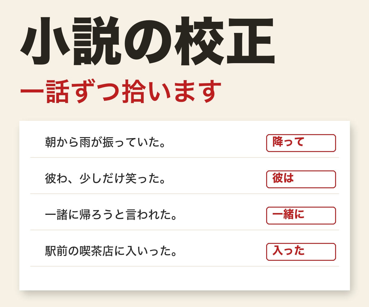 3000円｜小説の誤字と表記ゆれを一話ずつ拾います 直した後も、直ったかどうかを確かめます イメージ1