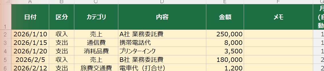 確定申告に使える売上経費管理表を作成します 入力するだけで利益・利益率まで自動集計 イメージ2