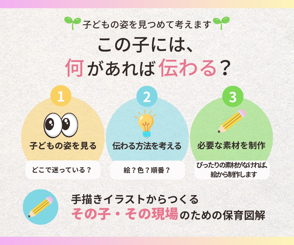 保育園掲示┃見てわかる視覚素材を制作いたします 手描きイラストをもとに、現場・子どもに合った一枚をご提案 イメージ2