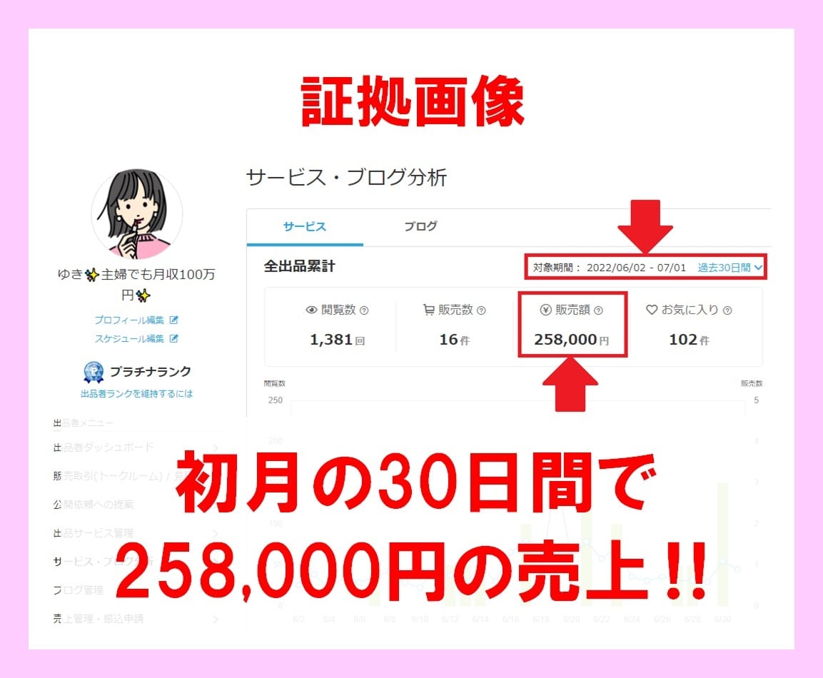 主婦でもできた✨半自動で稼ぐズルいノウハウ教えます 3ステップで作成可能！ほぼ放置で稼ぐ前代未聞のおすすめ副業！ イメージ2
