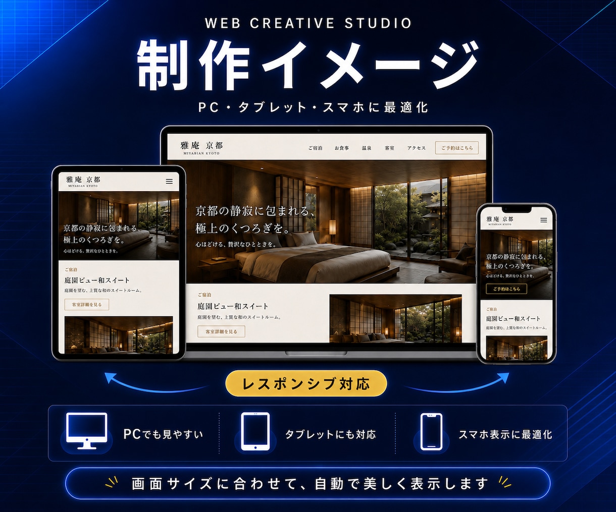 格安＆高品質なホームページを作成します 買い切り可能/SEO/WordPress/簡単更新 イメージ6