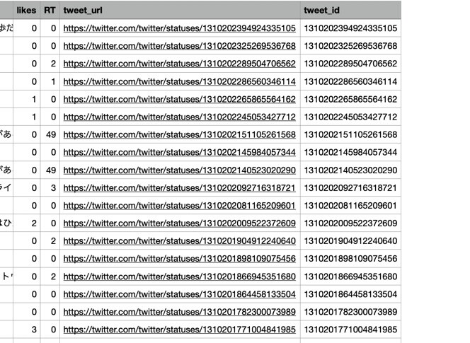 TwitterのAPIを使ったプログラム作ります 可能な限りご希望にお応えします。 イメージ3