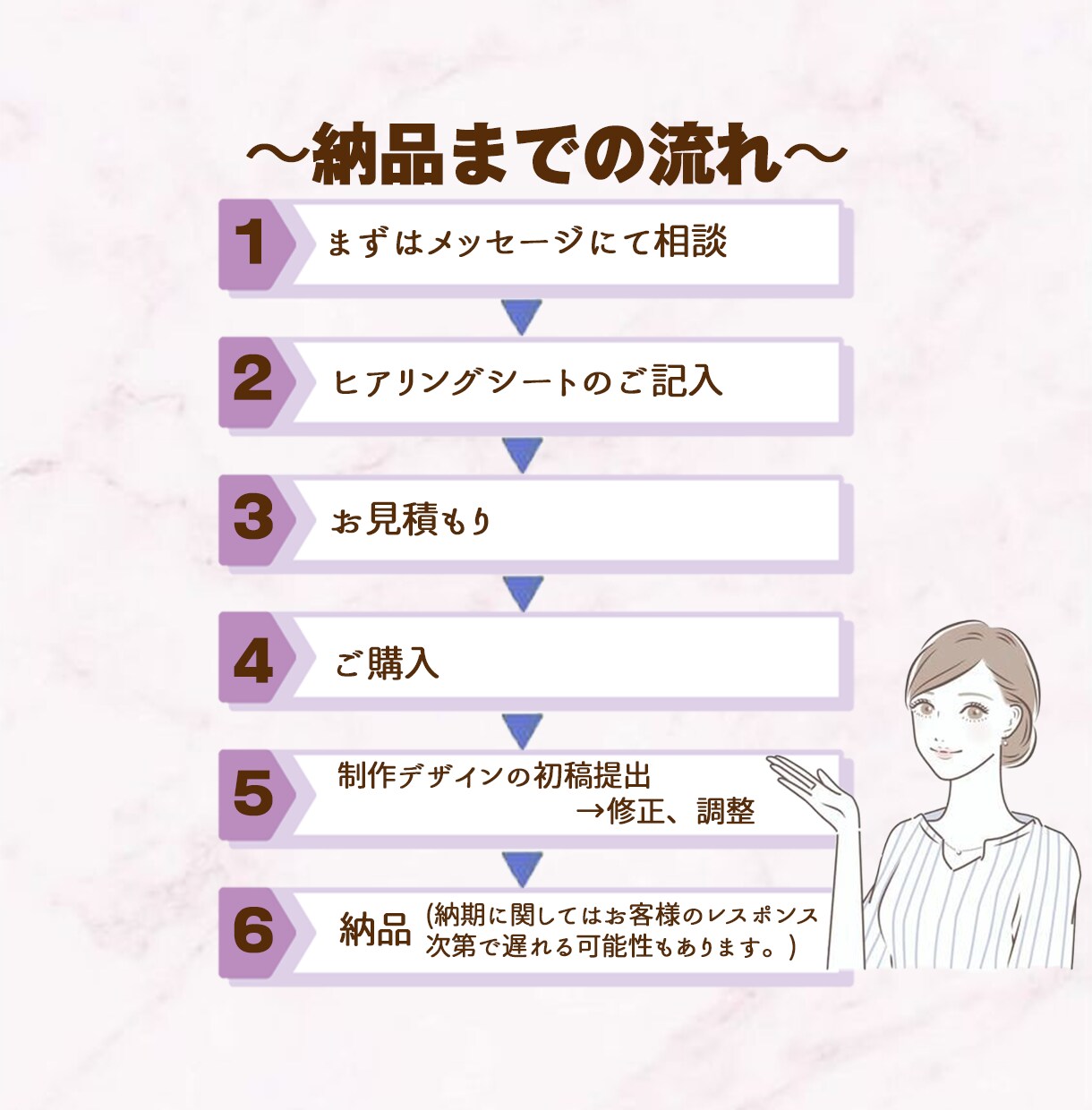 相手に伝わりやすく、質の良いバナー画像を制作します 修正無制限！納得のいくデザインで集客率UP↑↑ イメージ3