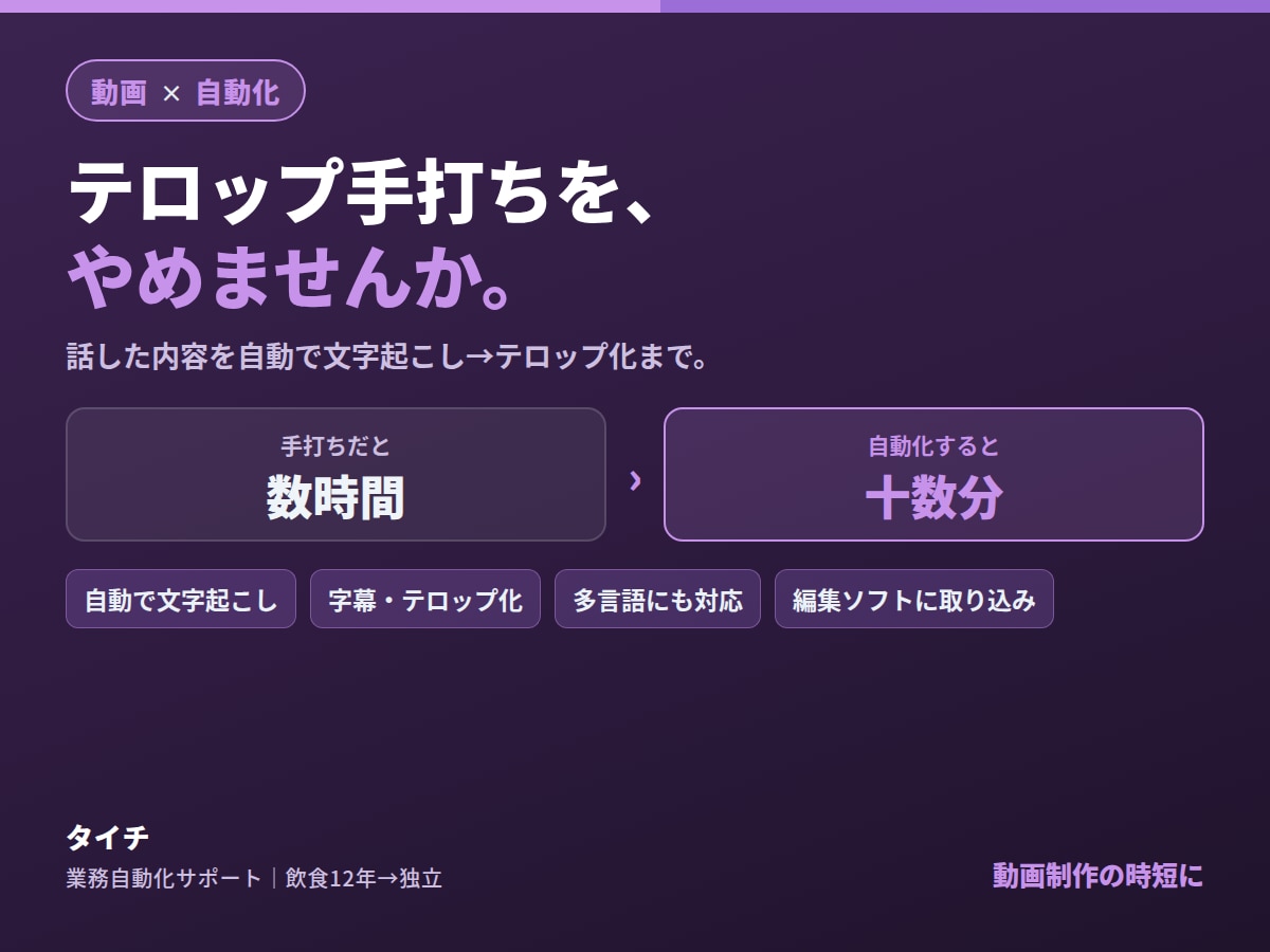 動画のテロップ・字幕入れを自動化します 話した内容を自動で文字起こし。テロップ手打ちから解放します イメージ1