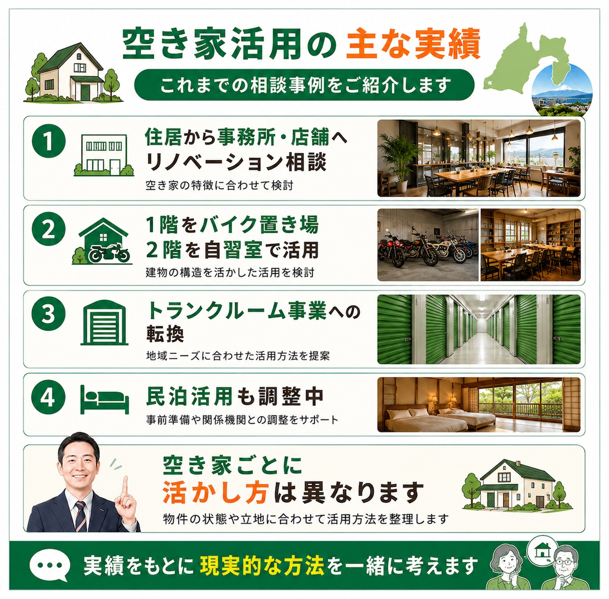 静岡県の空き家でお困りの方お手伝いします 遠方で管理できない、賃貸で募集したいがやり方がわからないなど イメージ4