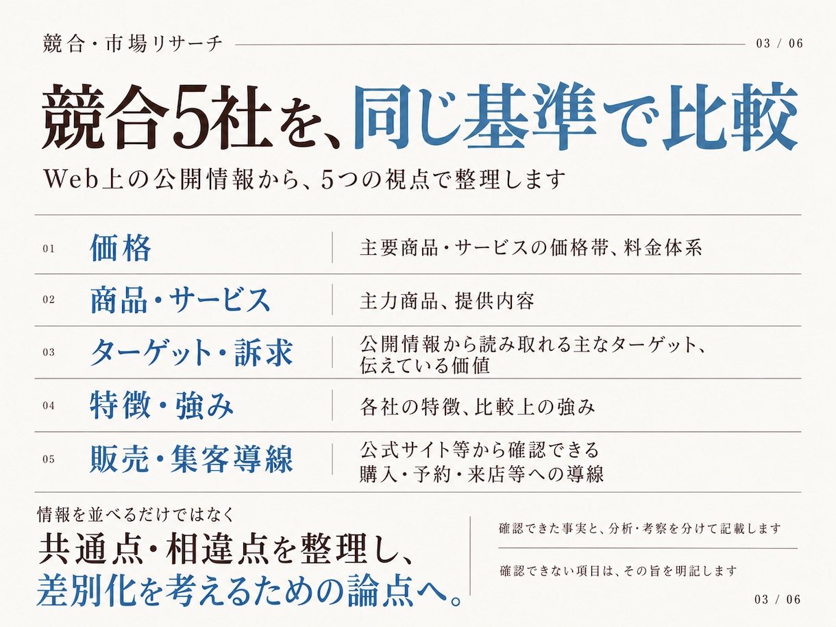 競合5社を調査し比較・差別化ポイントを整理します 価格・サービス・訴求を比較し、事業判断に使える形で整理します イメージ3
