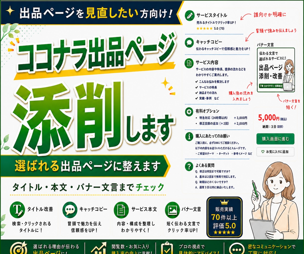 ココナラ出品ページを改善します 伝える資料作成、実績70件超の目線で伝わる出品へ イメージ1