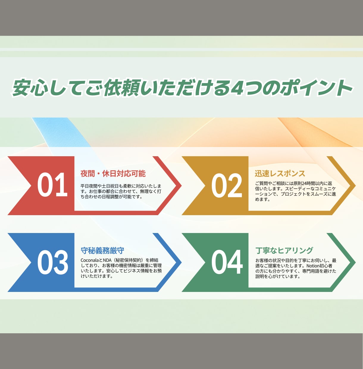 Notion運用を毎週の相談でサポートします Notion認定コンサルタントがあなたのNotion顧問に！ イメージ2