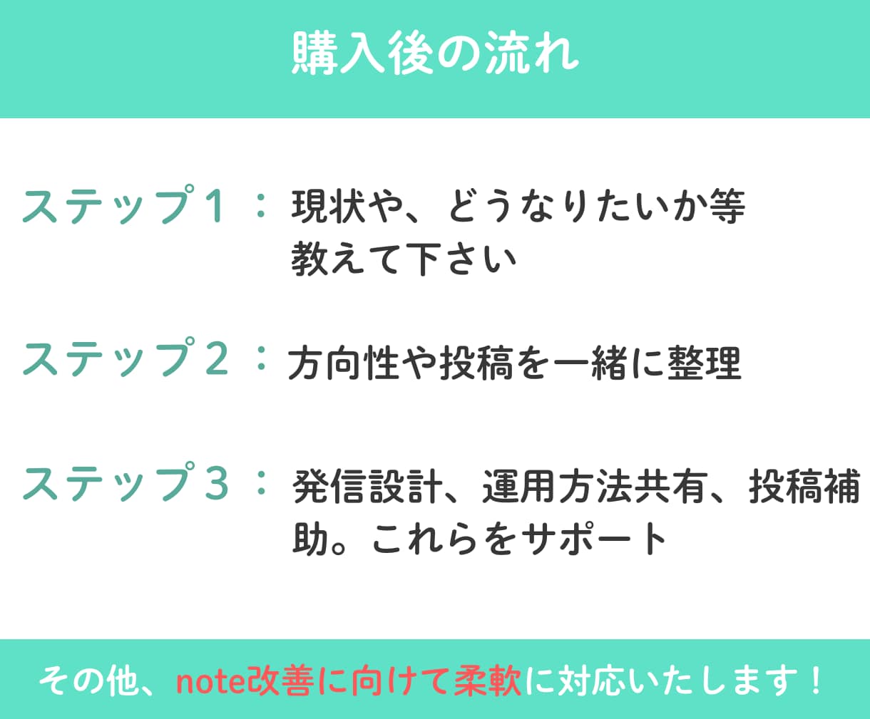 note収益化へ、運用改善を継続サポートします マネタイズの導線設計から継続運用まで伴走します イメージ9