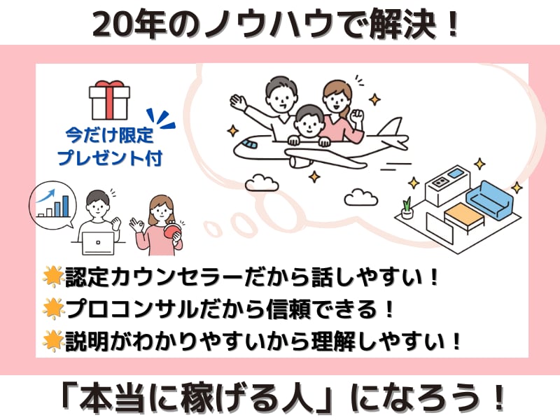 プロコンサルが利益重視のマーケティング戦略立てます 一部上場企業でマーケテイング歴20年　ビジネス視点でサポート イメージ3
