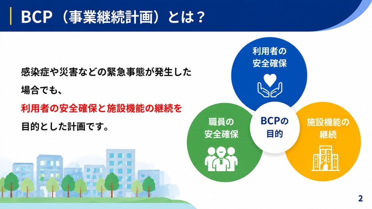 介護施設向けの研修資料を作成します 介護の現場を活かし伝わる資料に イメージ3