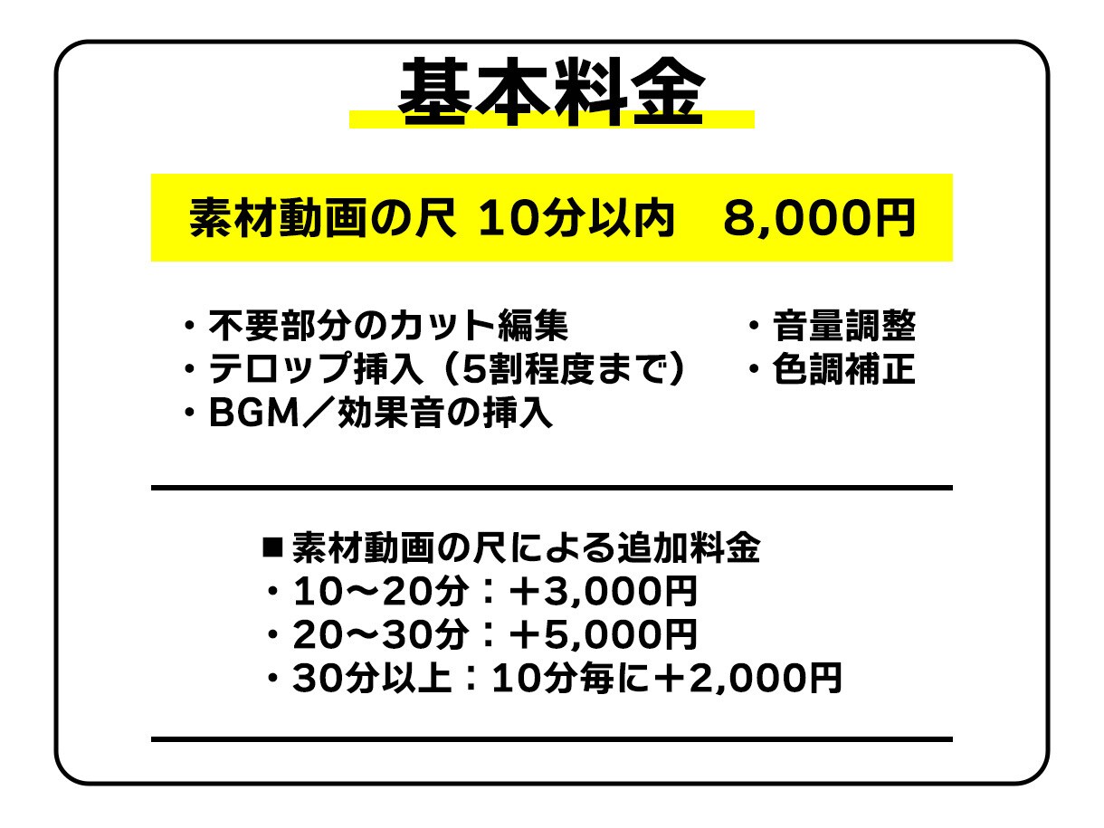 YouTube動画編集｜丁寧に対応します 社会経験を活かした丁寧なやり取りで、高品質な動画に仕上げます イメージ2